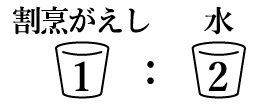 割烹がえし1：水2