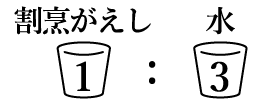 割烹がえし1：水3