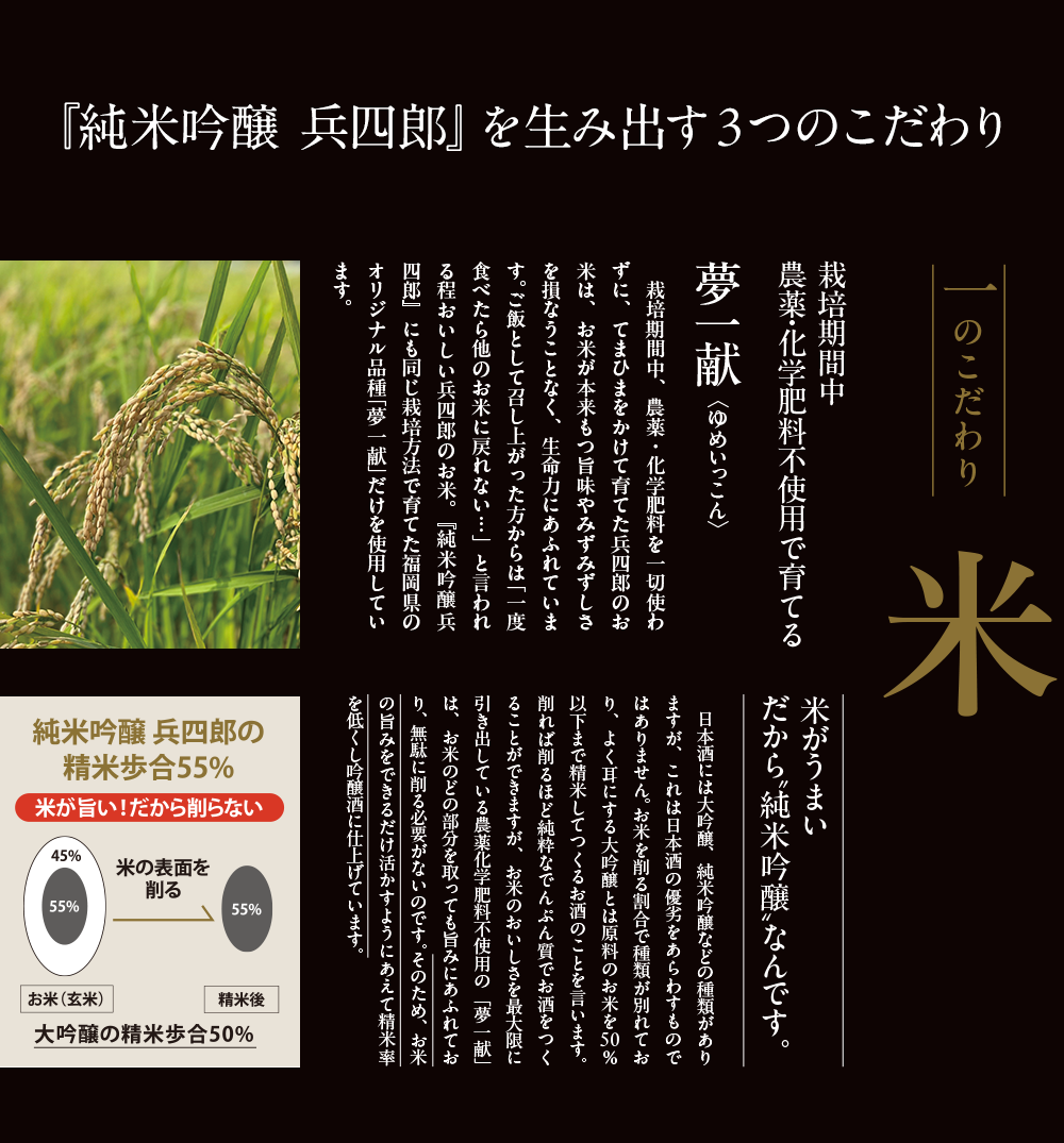 純米吟醸 兵四郎を生み出す３つのこだわり　１のこだわり米