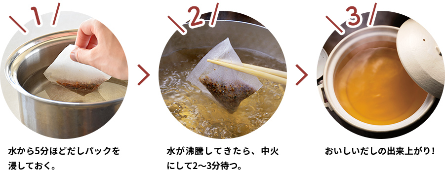 ①自ら５分ほどだしパックを浸しておく。②水が沸騰してきたら中火にて2-3分待つ　③おいしいだしの出来上がり！