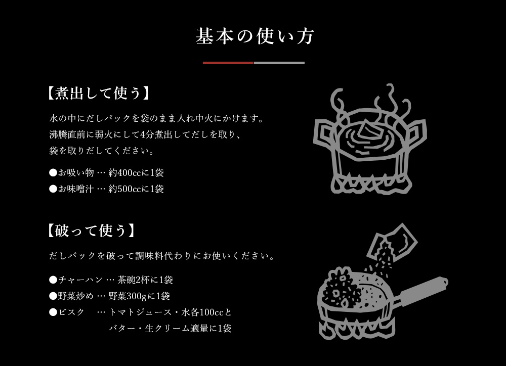 基本の使い方