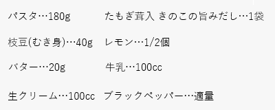 材料