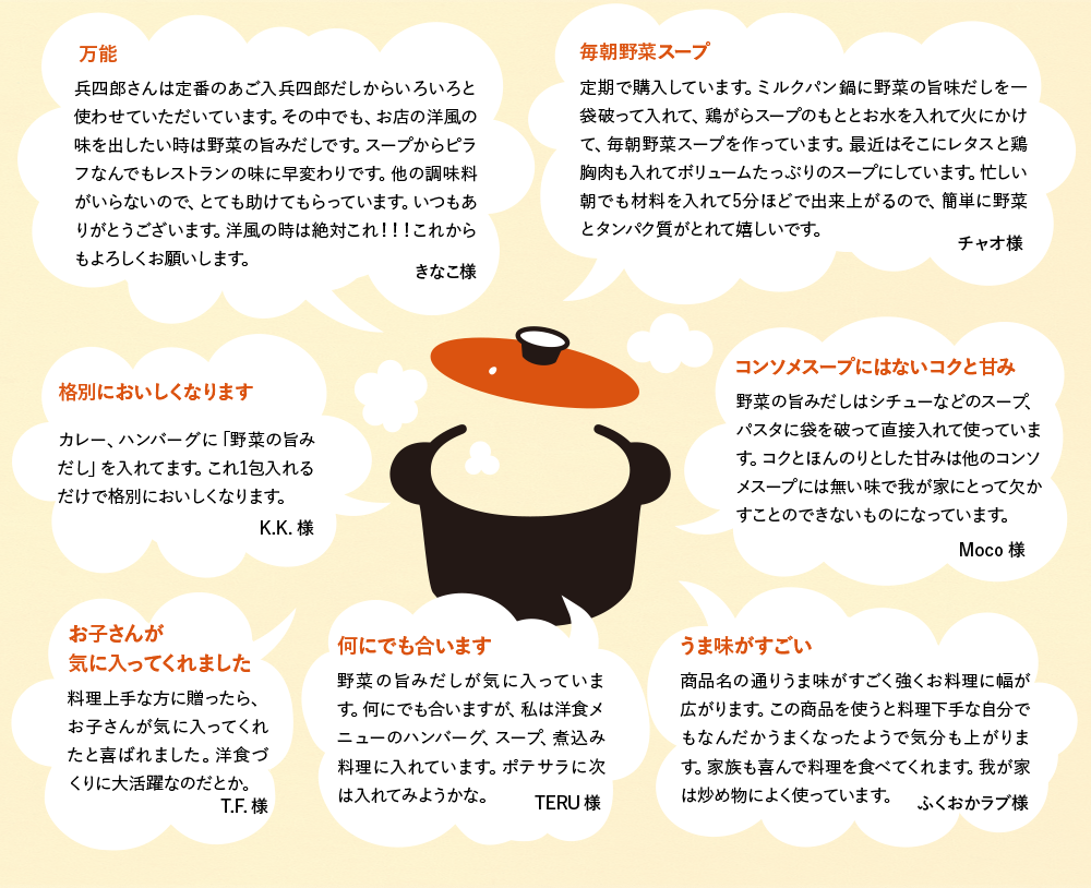 野菜の旨みだし