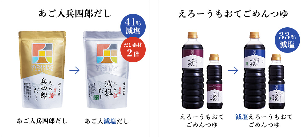 あご入兵四郎だし減塩タイプは、従来品よりも41％減塩、だし素材2倍。えろーうもおてごめんつゆ減塩タイプは、従来品よりも33％減塩