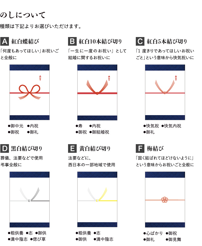のしのご案内