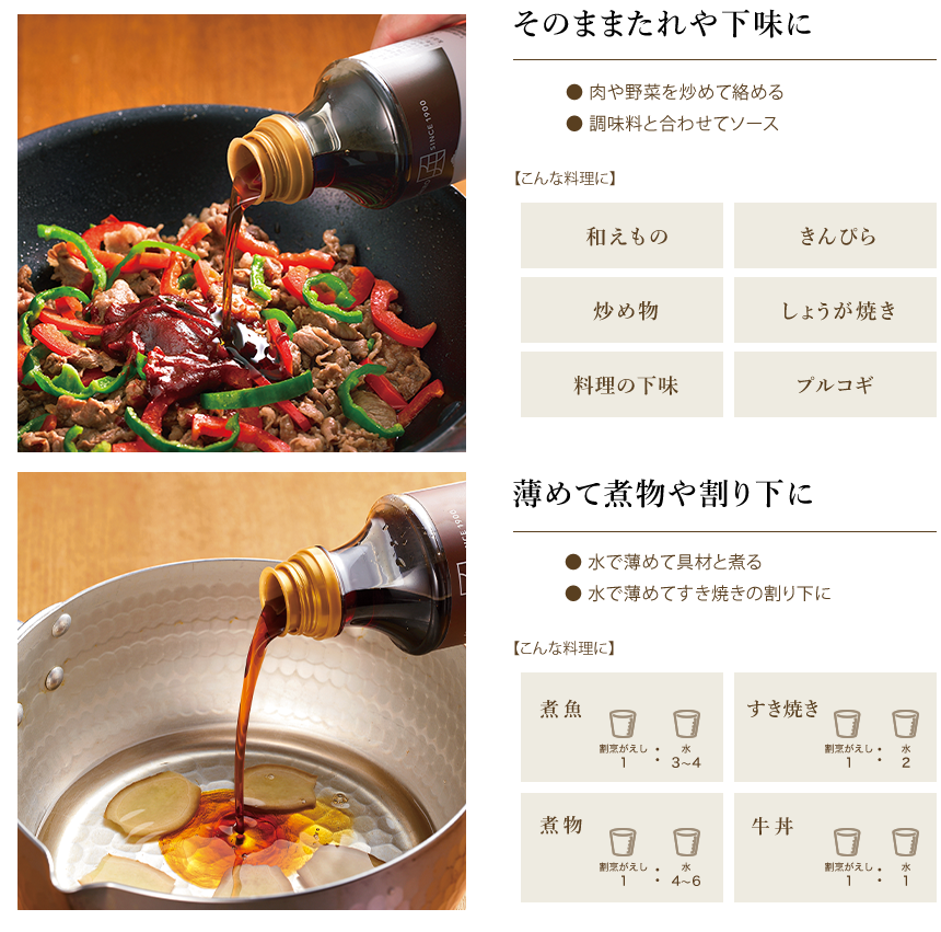 そのままだれや下味に。薄めて煮物や割り下に。
