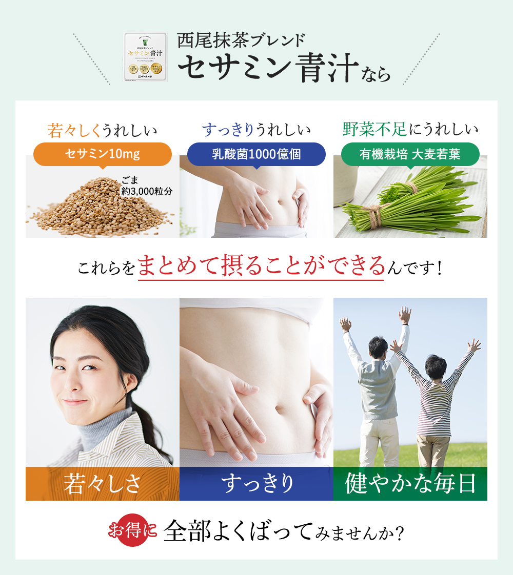 西尾抹茶ブレンドセサミン青汁ならセサミン10mg、乳酸菌1000億個、大麦若葉をまとめて摂ることができるんです！