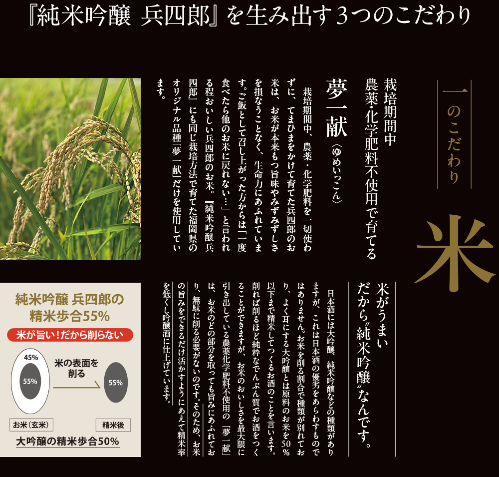 純米吟醸 兵四郎を生み出す３つのこだわり　１のこだわり米